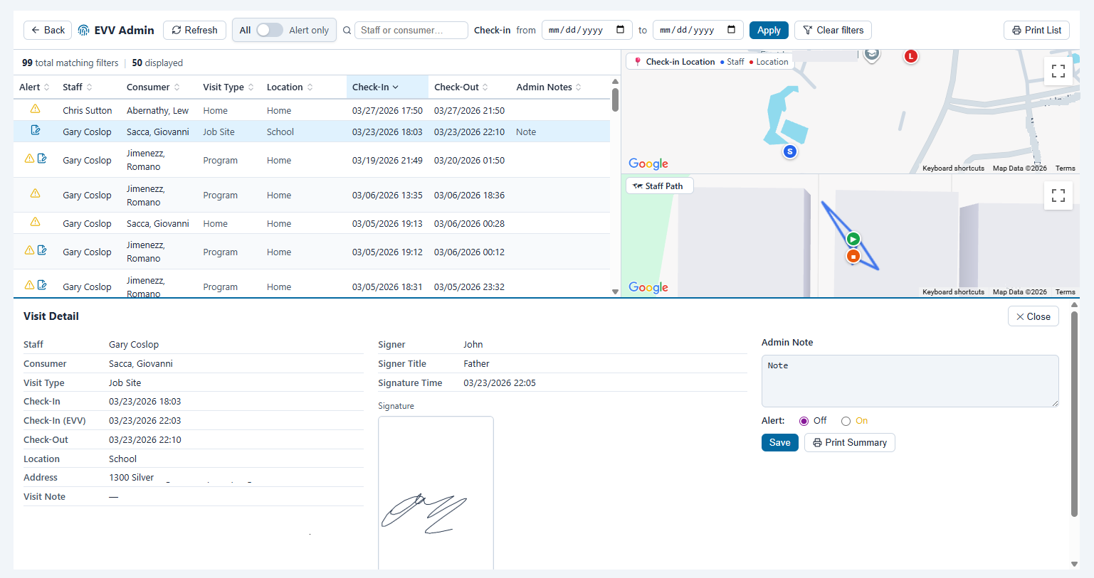 ctEVV™ admin page with visit list, alert filters, GPS map showing check-in location, staff travel path, and signature capture